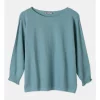 Flash Sale 🛒 Regatta Sustainable Viscose Magyar 3/4 Sleeve Jumper With Exposed Sleeve Seam In Teal ⭐